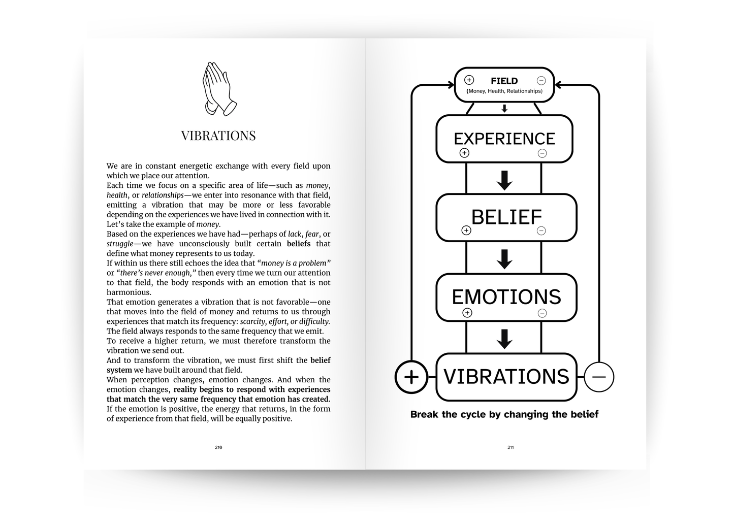 I Am Led By Faith (Paperback)