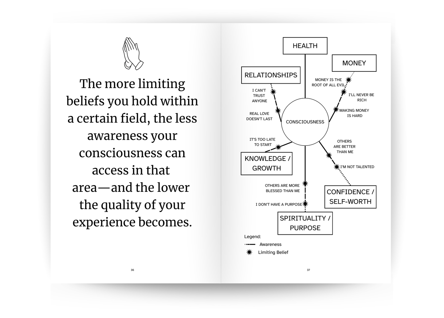 I Am Led By Faith (Paperback)